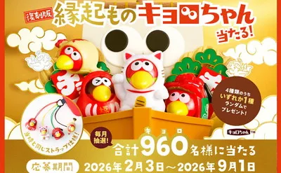 あの“縁起ものキョロちゃん”復刻!ストラップが当たるキャンペーン!
