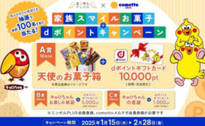 「森永製菓のお菓子詰合せ」「dポイントギフトカード」